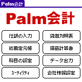 Palm会計